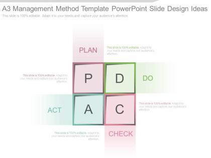 A3 management method template powerpoint slide design ideas