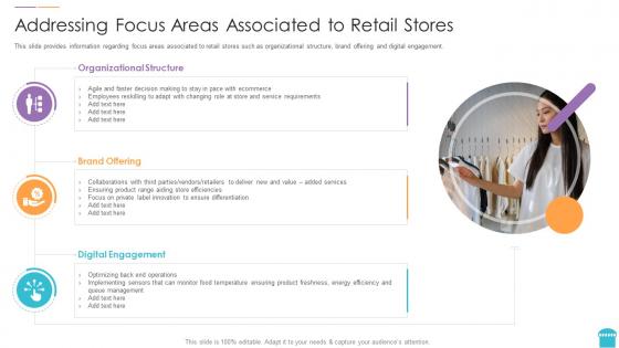 A44 addressing focus areas associated to retail stores reinventing physical retail store