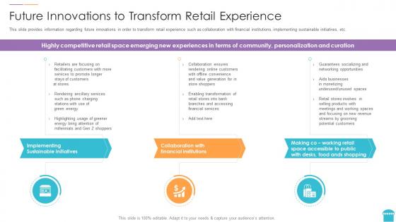 A49 future innovations to transform retail experience reinventing physical retail store