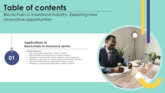 A71 Blockchain In Insurance Industry Exploring New Innovative Opportunities Table Of Contents BCT SS
