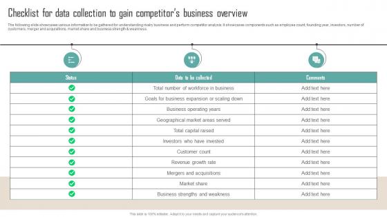 A89 Checklist For Data Collection To Gain Competitors Competitor Analysis Guide To Develop MKT SS V