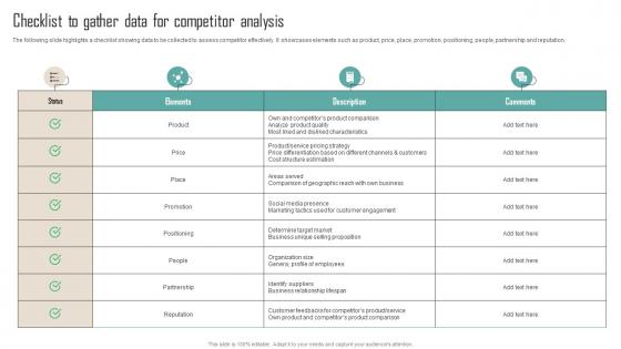 A90 Checklist To Gather Data For Competitor Analysis Competitor Analysis Guide To Develop MKT SS V