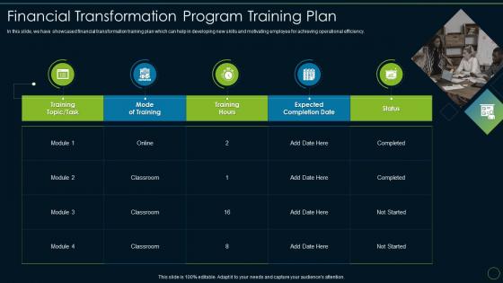 A9 Financial Transformation Program Training Plan Accounting And Financial Transformation Toolkit
