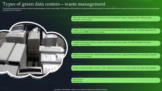 A9 Green Cloud Computing Types Of Green Data Centers Waste Management Ppt Professional