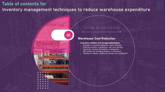 A9 Inventory Management Techniques To Reduce Warehouse Expenditure Table Of Contents