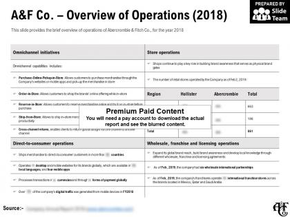 A and f co overview of operations 2018