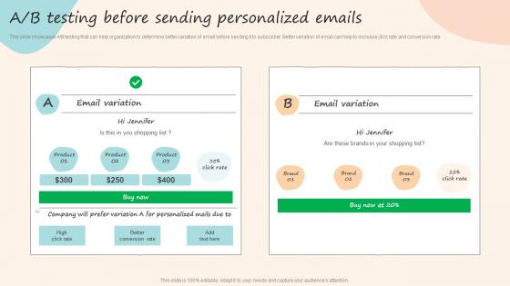 A B Testing Before Sending Personalized Emails Formulating Customized Marketing Strategic Plan