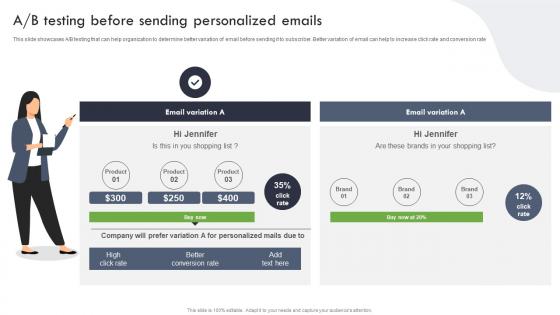 A B Testing Before Sending Personalized Emails Targeted Marketing Campaign For Enhancing