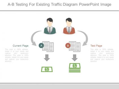 A b testing for existing traffic diagram powerpoint image