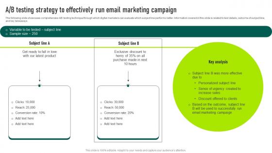 A B Testing Strategy To Effectively Run Email Marketing Your Startup Best Strategy SS V