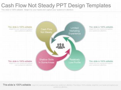 A cash flow not steady ppt design templates