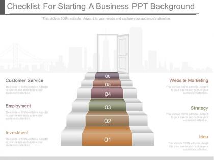 A checklist for starting a business ppt background