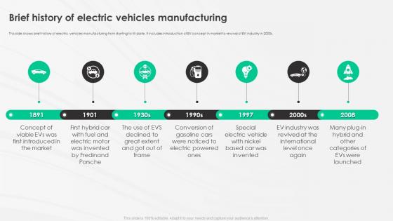 A Complete Guide To Electric Brief History Of Electric Vehicles Manufacturing