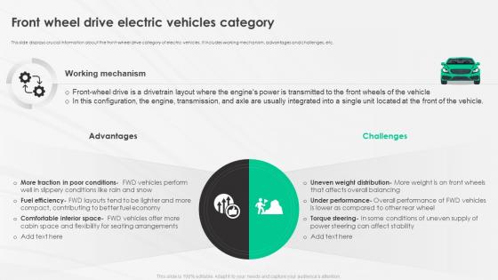 A Complete Guide To Electric Front Wheel Drive Electric Vehicles Category