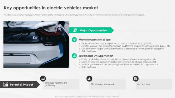 A Complete Guide To Electric Key Opportunities In Electric Vehicles Market
