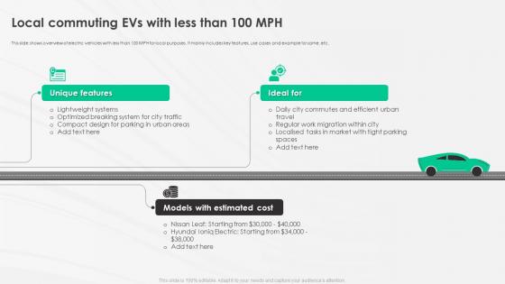 A Complete Guide To Electric Local Commuting Evs With Less Than 100 Mph