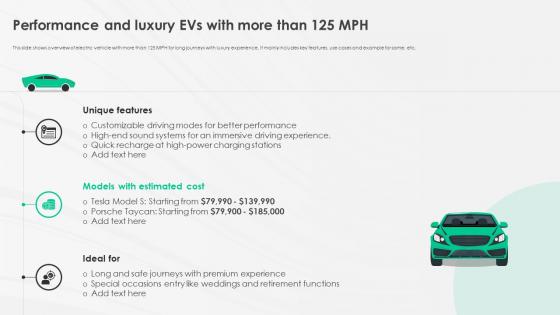 A Complete Guide To Electric Performance And Luxury Evs With More Than 125 Mph