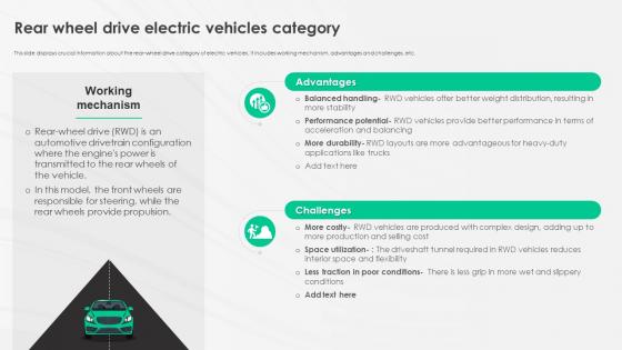 A Complete Guide To Electric Rear Wheel Drive Electric Vehicles Category