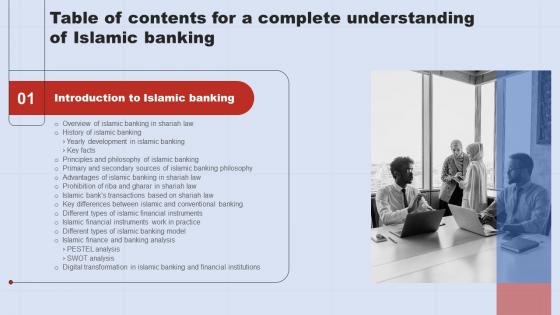 A Complete Understanding Of Islamic Banking Table Of Contents Fin SS V