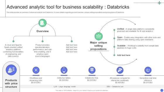 A Comprehensive Guide Advanced Analytic Tool For Business Scalability Databricks Data Analytics SS