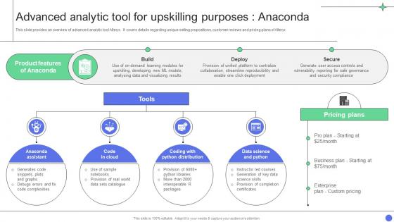 A Comprehensive Guide Advanced Analytic Tool For Upskilling Purposes Anaconda Data Analytics SS