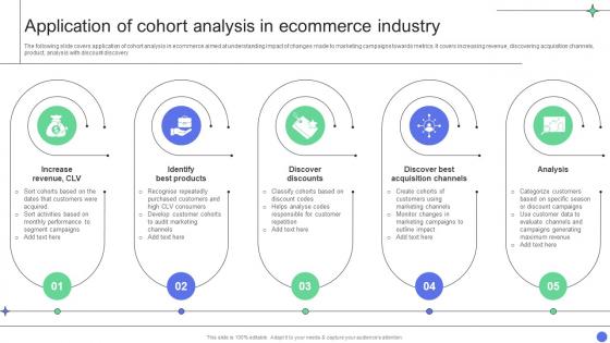 A Comprehensive Guide Application Of Cohort Analysis In Ecommerce Industry Data Analytics SS