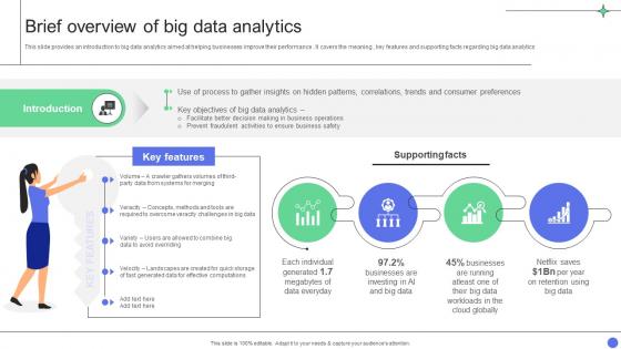 A Comprehensive Guide Brief Overview Of Big Data Analytics Data Analytics SS