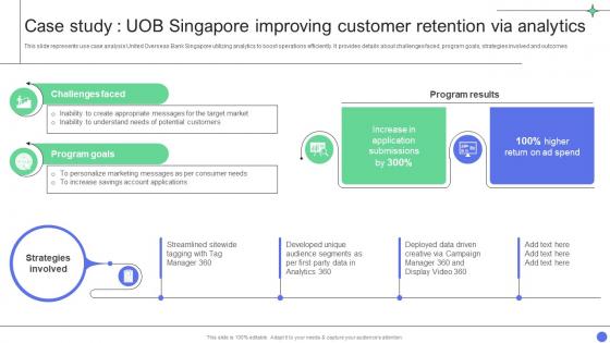 A Comprehensive Guide Case Study Uob Singapore Improving Customer Retention Data Analytics SS