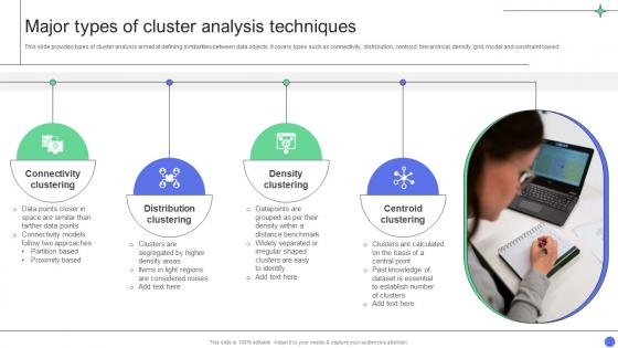 A Comprehensive Guide Major Types Of Cluster Analysis Techniques Data Analytics SS