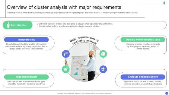 A Comprehensive Guide Overview Of Cluster Analysis With Major Requirements Data Analytics SS