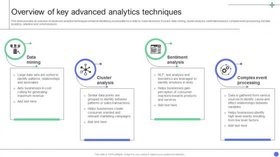 A Comprehensive Guide Overview Of Key Advanced Analytics Techniques Data Analytics SS