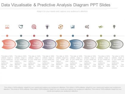 A data vizualisatie and predictive analysis diagram ppt slides