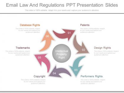 A e mail law and regulations ppt presentation slides