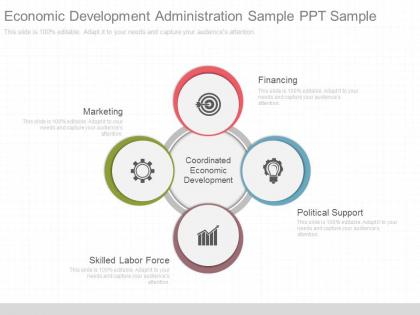 A economic development administration sample ppt sample