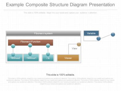 A example composite structure diagram presentation