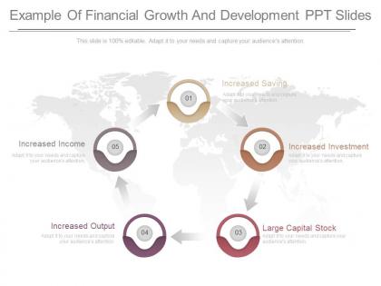 A example of financial growth and development ppt slides