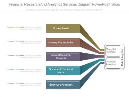 A financial research and analytics services diagram powerpoint show