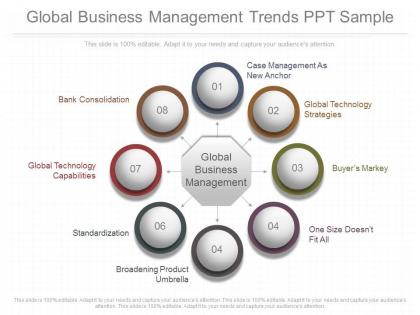 A global business management trends ppt sample