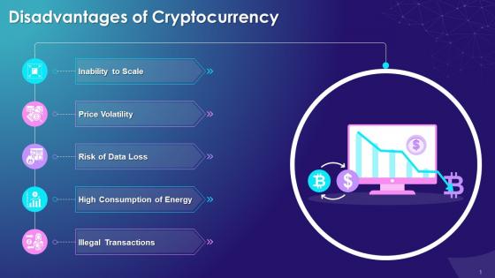 A Guide To Disadvantages Of Cryptocurrency Training Ppt