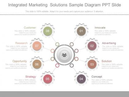 A integrated marketing solutions sample diagram ppt slide