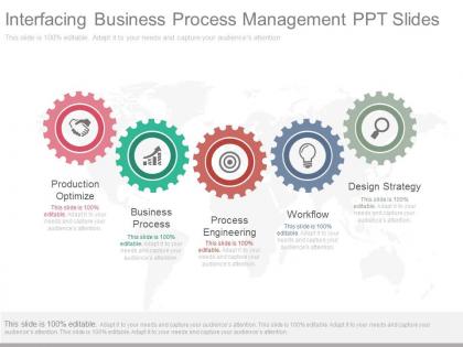A interfacing business process management ppt slides