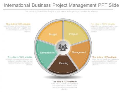 A international business project management ppt slide