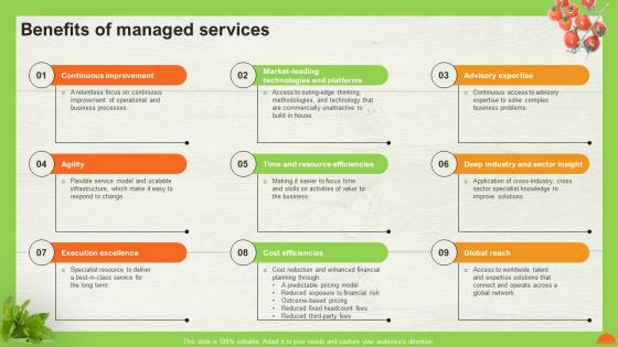 A La Carte Pricing Model Benefits Of Managed Services Ppt Professional Template
