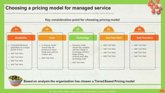A La Carte Pricing Model Choosing A Pricing Model For Managed Service Ppt Templates