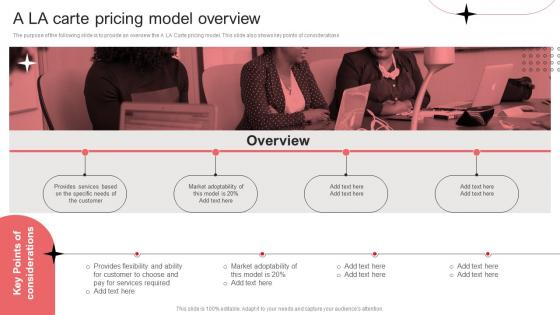 A La Carte Pricing Model Overview Per Device Pricing Model For Managed Services