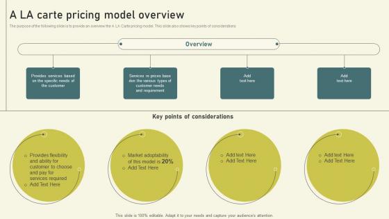 A LA Carte Pricing Model Overview Per User Pricing Model For Managed Services