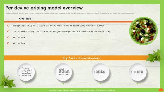 A La Carte Pricing Model Per Device Pricing Model Overview Ppt Portfolio Templates