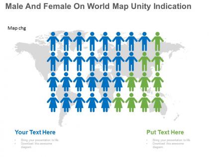 A male and female on world map unity indication flat powerpoint design
