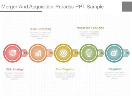 A merger and acquisition process ppt sample