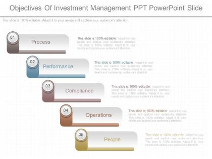 A objectives of investment management ppt powerpoint slide